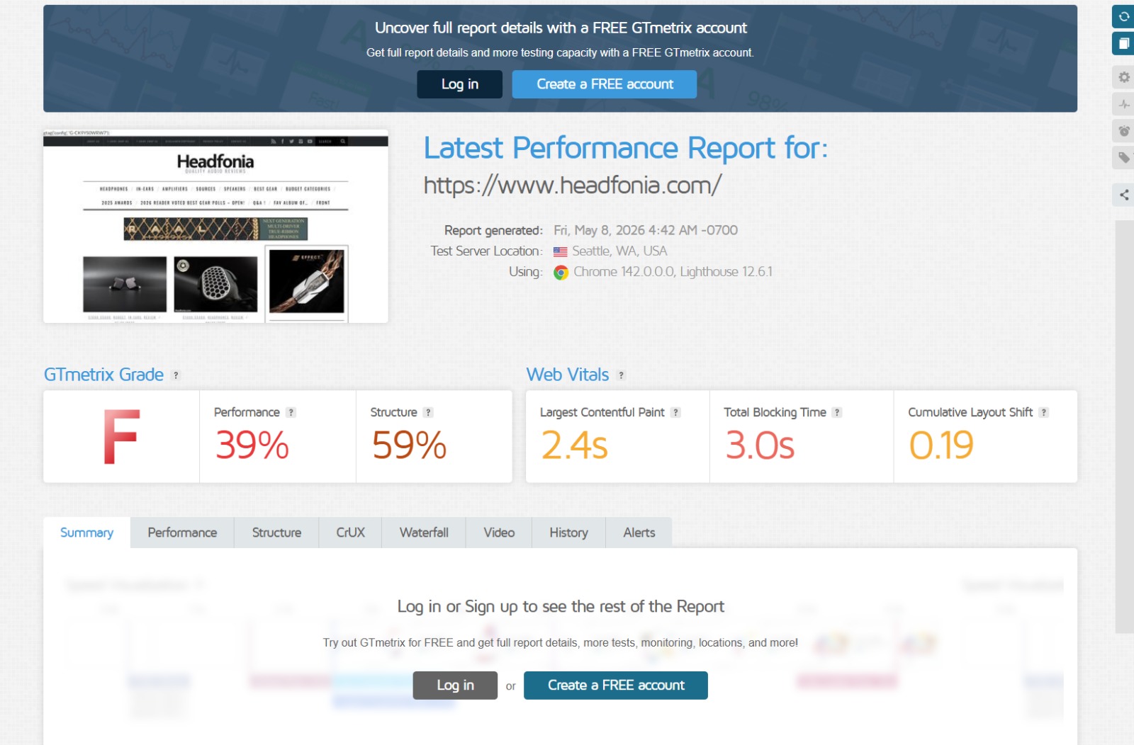 GTmetrix rapport headfonia.com voor optimalisatie — Grade F, Performance 39%