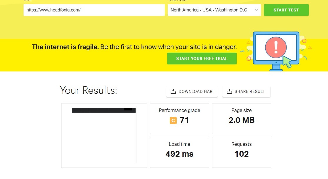 Pingdom rapport na WordPress performance optimalisatie