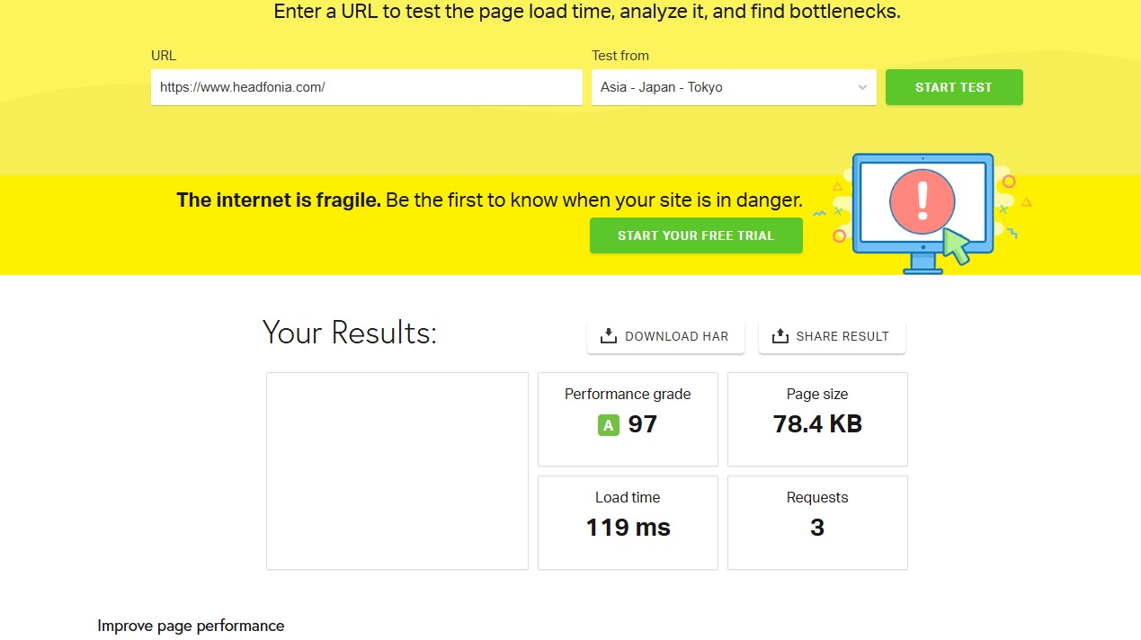 Pingdom Tokyo: A 97, 119ms, 78.4 KB, 3 requests